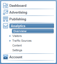 Analytics Overview Menu