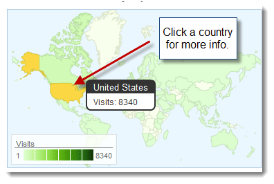 Direct Traffic Locations