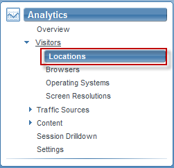 Select Analytics -> Visitors -> Locations from the menu