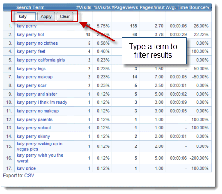 You can use Keywords Filter