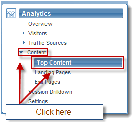 Select Analytics -> Content from the menu