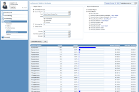 Session Depth Reports