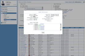 Session Reports