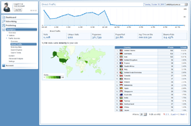 Direct Traffic Reports