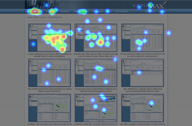 Heat Map