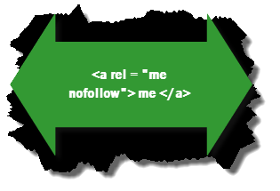 Why You Should Start Using Rel Me in Your Hyperlinks